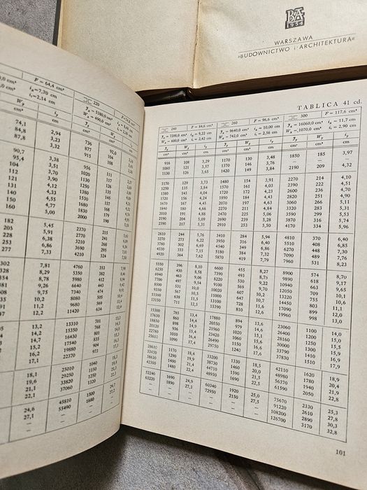 Zestaw 4 książki konstrukcje budowlane przemysłowe stalowe 1968