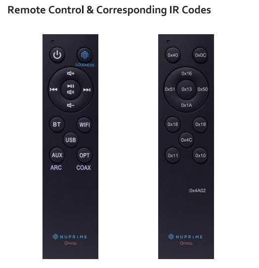 NuPrime Omnia WR-2 Odtwarzacz strumieniowy preamp  HDMI ARC DAC