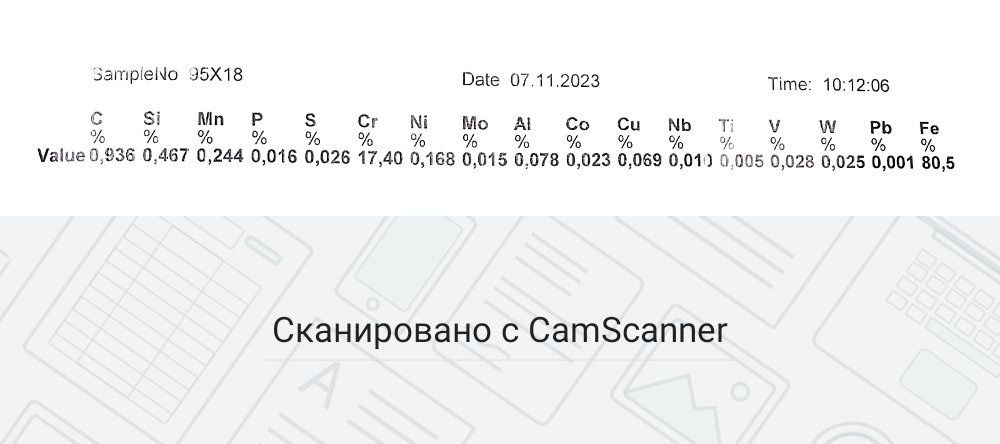 Круг нержавіючий,сталь 95х18,круг нержавеющий,кругляк нержавейка.