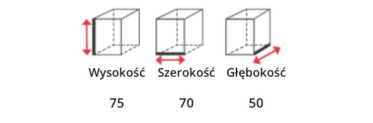 Szafka pod umywalke