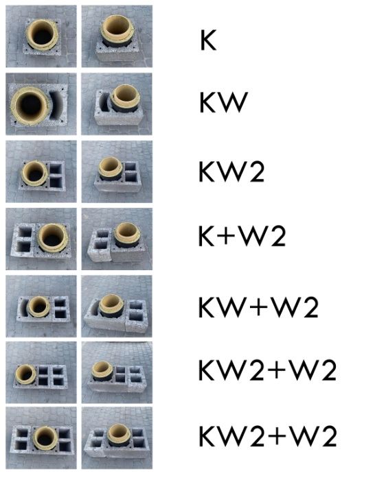 Komin systemowy ceramiczny wysokość 6m KW2+W2 Fi 180/200 Standard