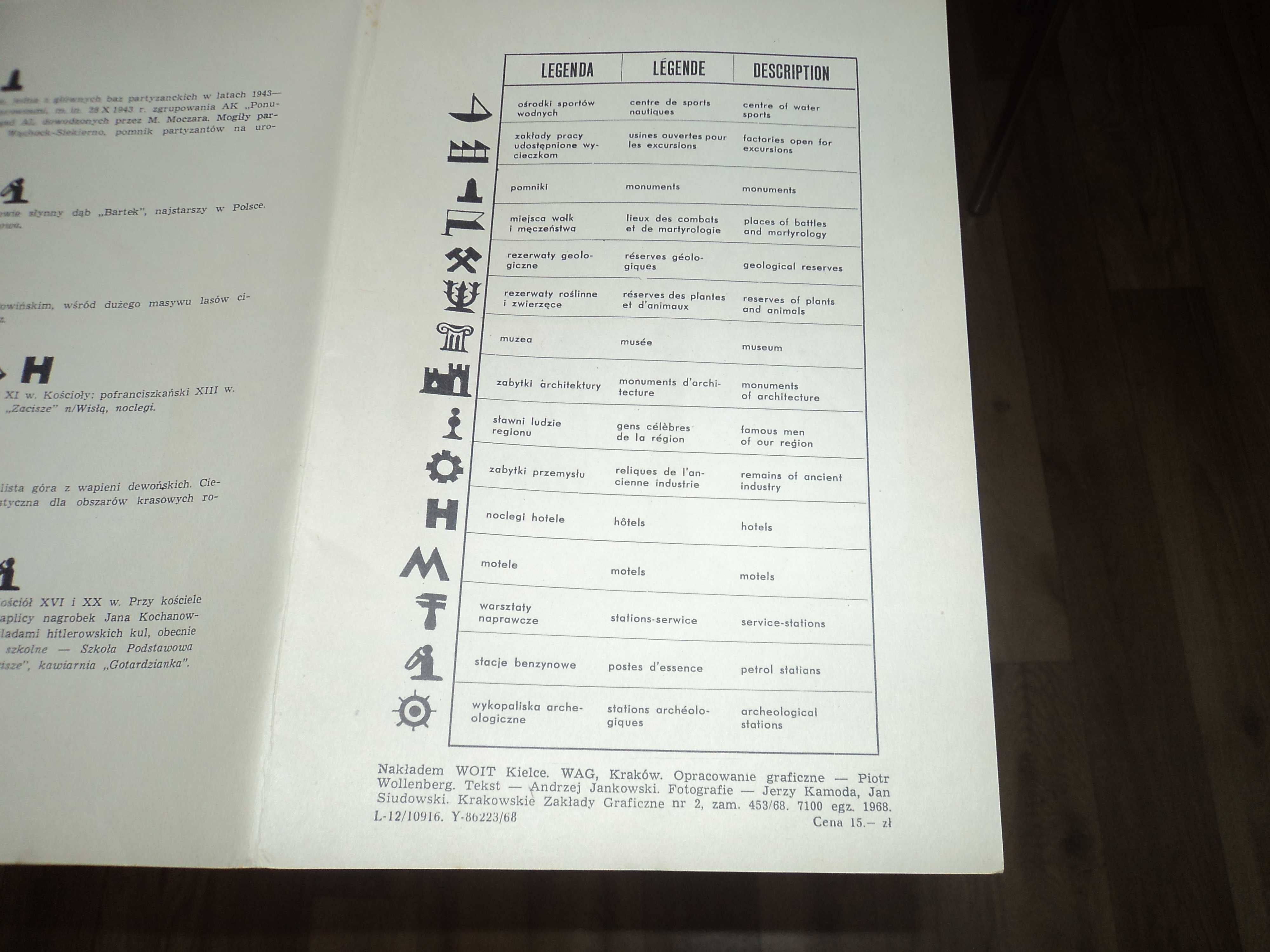 Na Szlakach Turystycznych Ziemi Kieleckiej mapa 1968