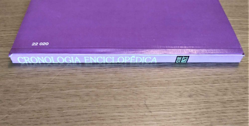 Cronologia Enciclopédica do Mundo Moderno