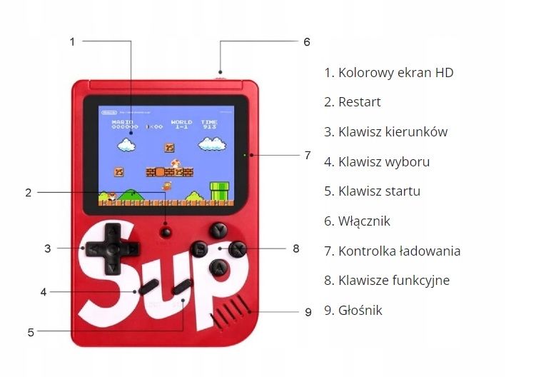 Mini przenośna konsola retro gra 400w1
