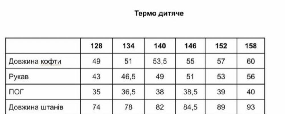 Термобелье детское Columbia Термобілизна дитяча 116