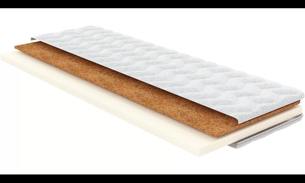 Матрас для дивана Come-For Тайм 150x200