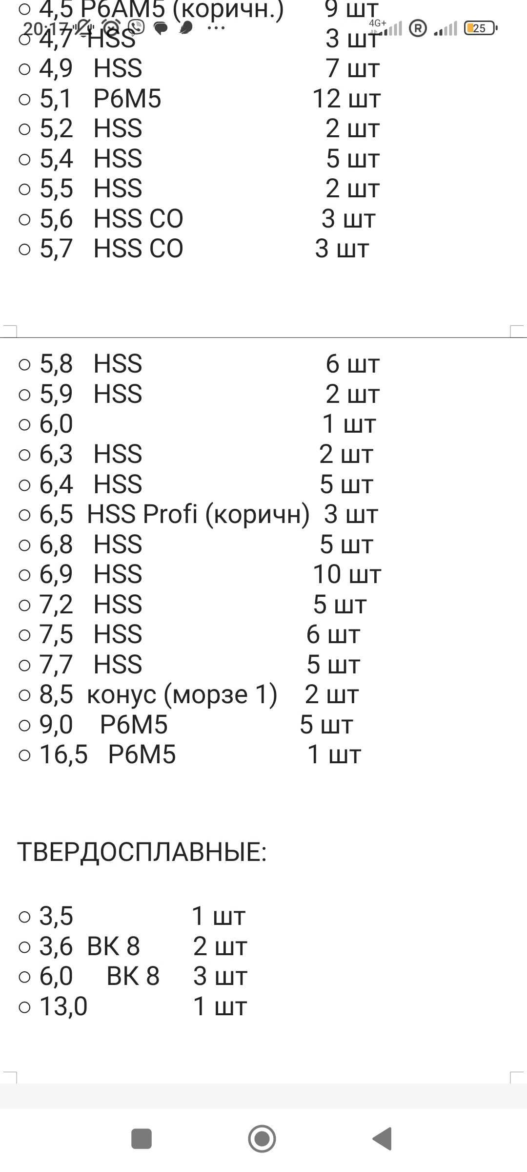 Продам новые сверла