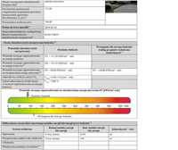 Świadectwo Charakterystyki Energetycznej