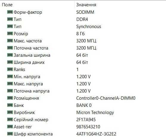 Оперативна пам'ять  SODIMM DDR4-3200 8 GB