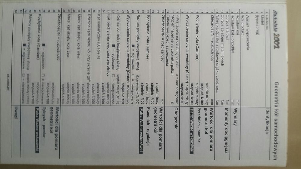 Książka Autodata geometria dane regulacyjne