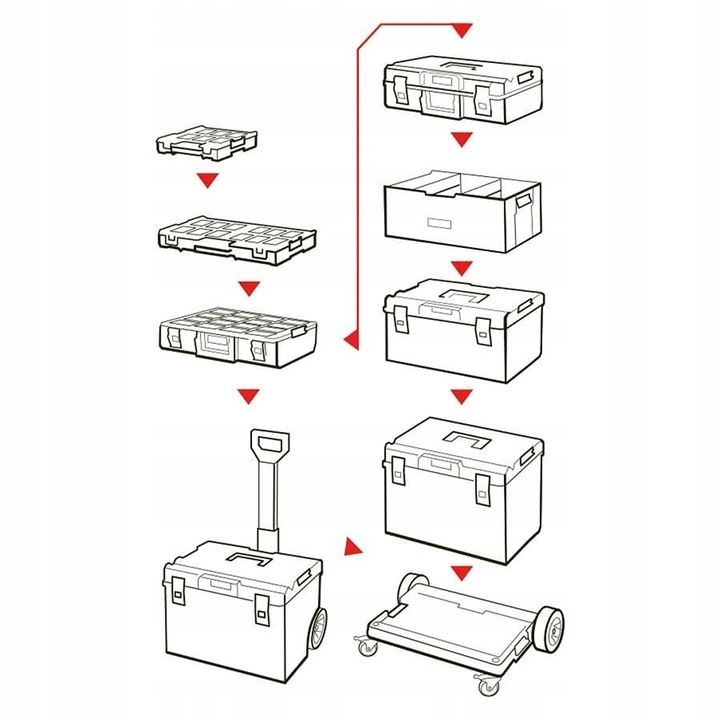 Skrzynka Narzędziowa Qbrick System One Drawer 2 Toolbox 2.0 Basic
