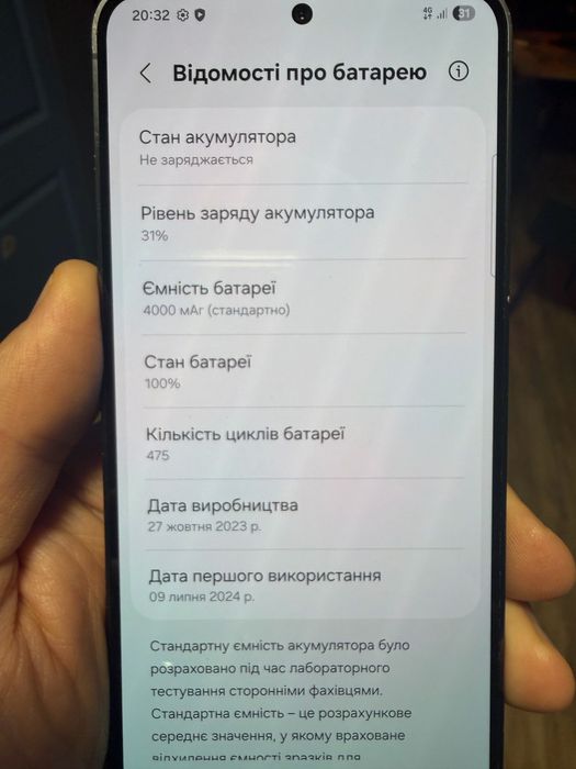 Продам Samsung S24