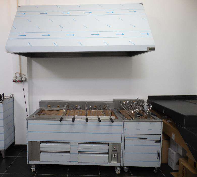 Material para Restaurante, Padaria, Pastelaria, Pizaria,Hotelaria,Inox