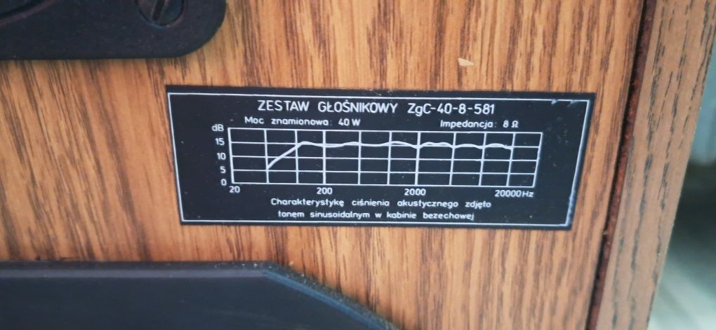 Kolumny tonsil..