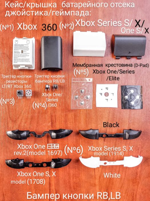 Запчасти к PS,Xbox 360/One Series S,X Бампер/кнопки,крышки к геймпадам