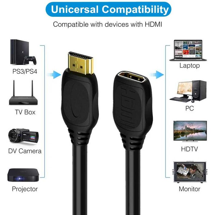 HDMI кабель 4K 1м