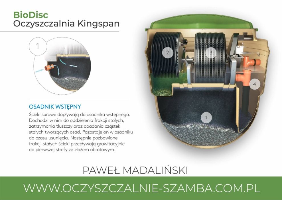 Kompleksowo przydomowa oczyszczalnia ścieków Kingspan BioDisc