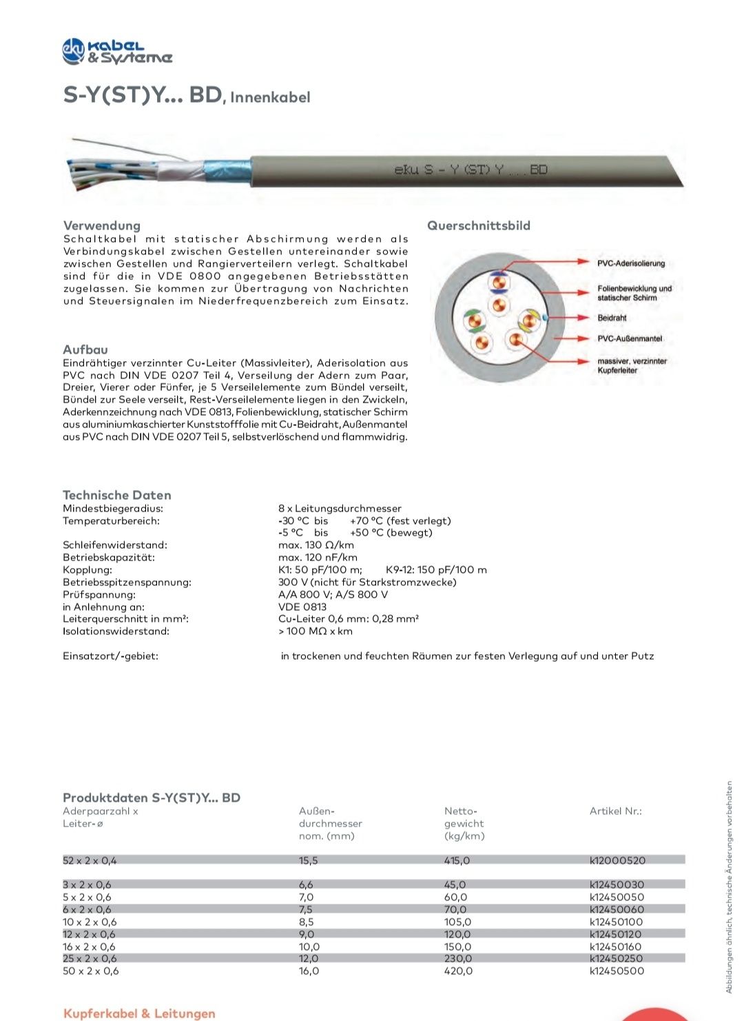 Безгалогеновый сигнальный кабель J-2Y(St)Y St III Bd 50x2xØ0,6