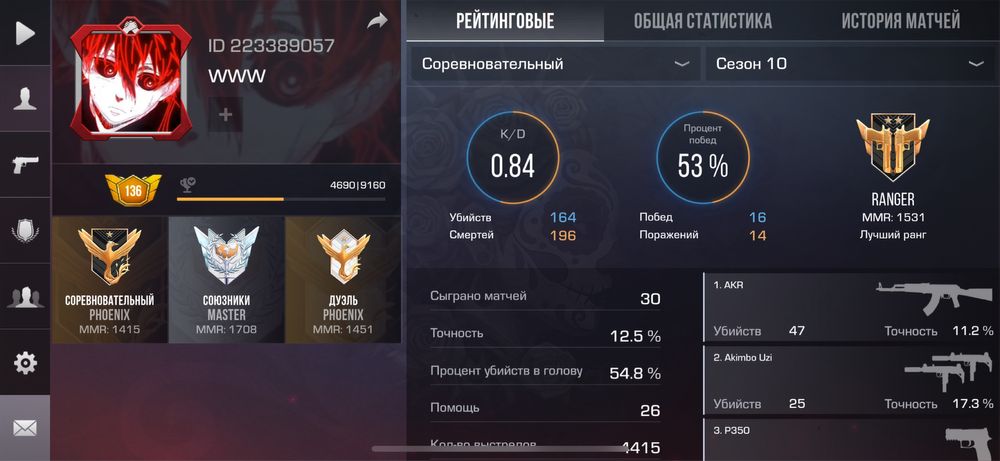 Ак Стендофф 2 добрый