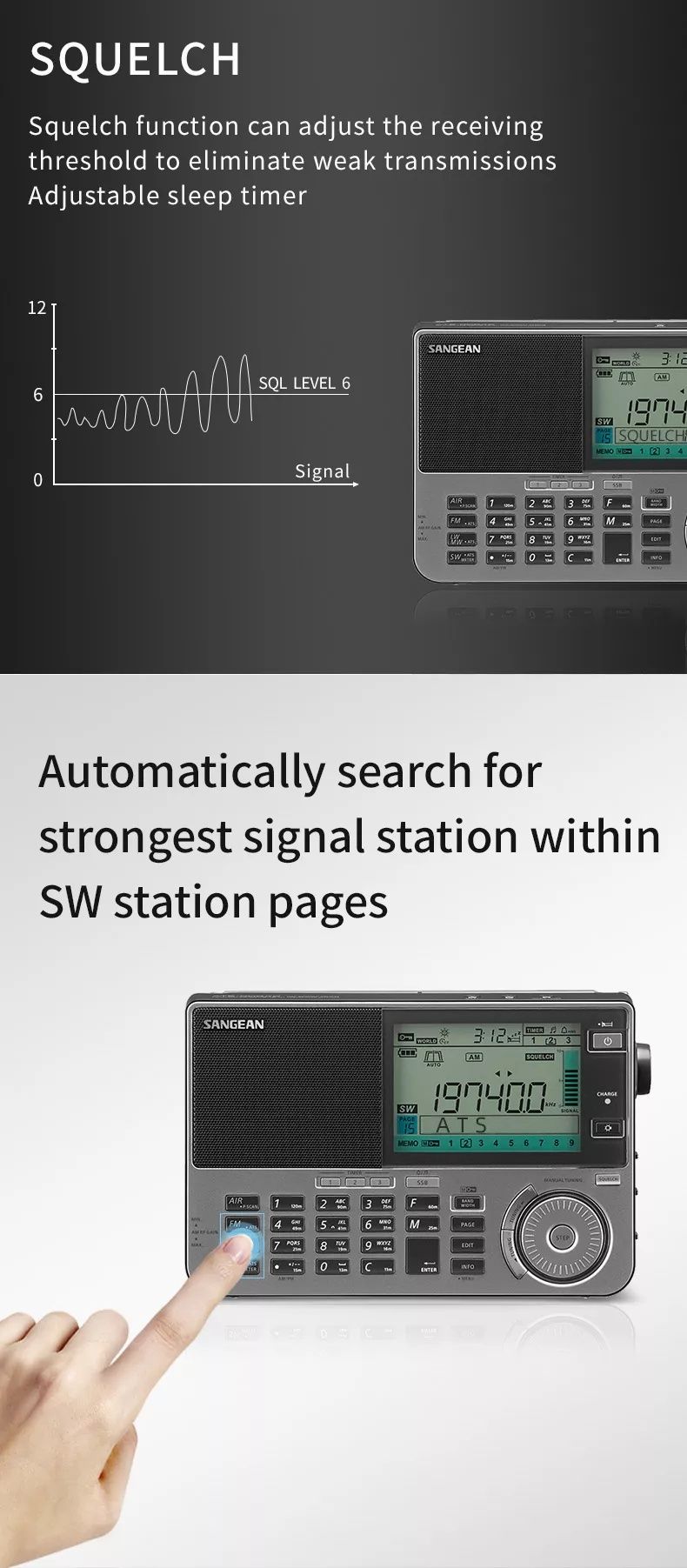 Портативный цифровой приемник Sangean ATS-909X2 LW/MW/SW/FM/AIR/SSB