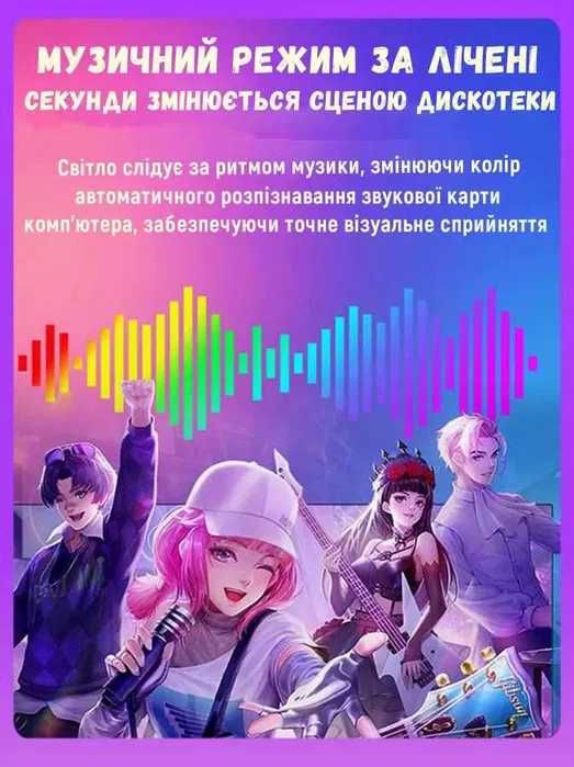 Адаптивна LED стрічка Skydimo Ambilight 24/27/34 для Mac/Windows
