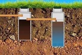 Якісні Бетонні Кільця , Септик Із бетонних кругів під Ключ