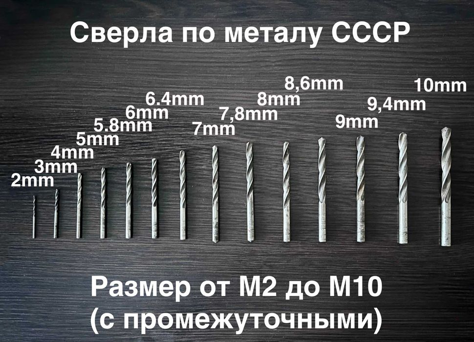 Сверла по металу СССР від 2 до 10мм \ набір комплект 14 штук