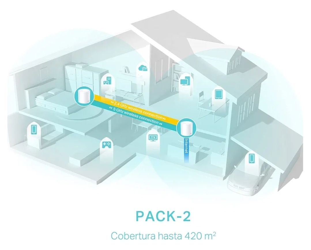 TP-Link Deco X50 (2 pacotes) Mesh