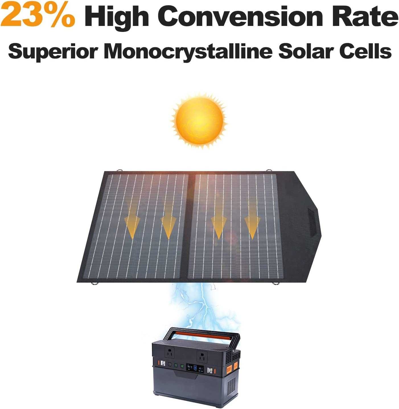ALLPOWERS 60W сонячна панель/ солнечная панель (США)