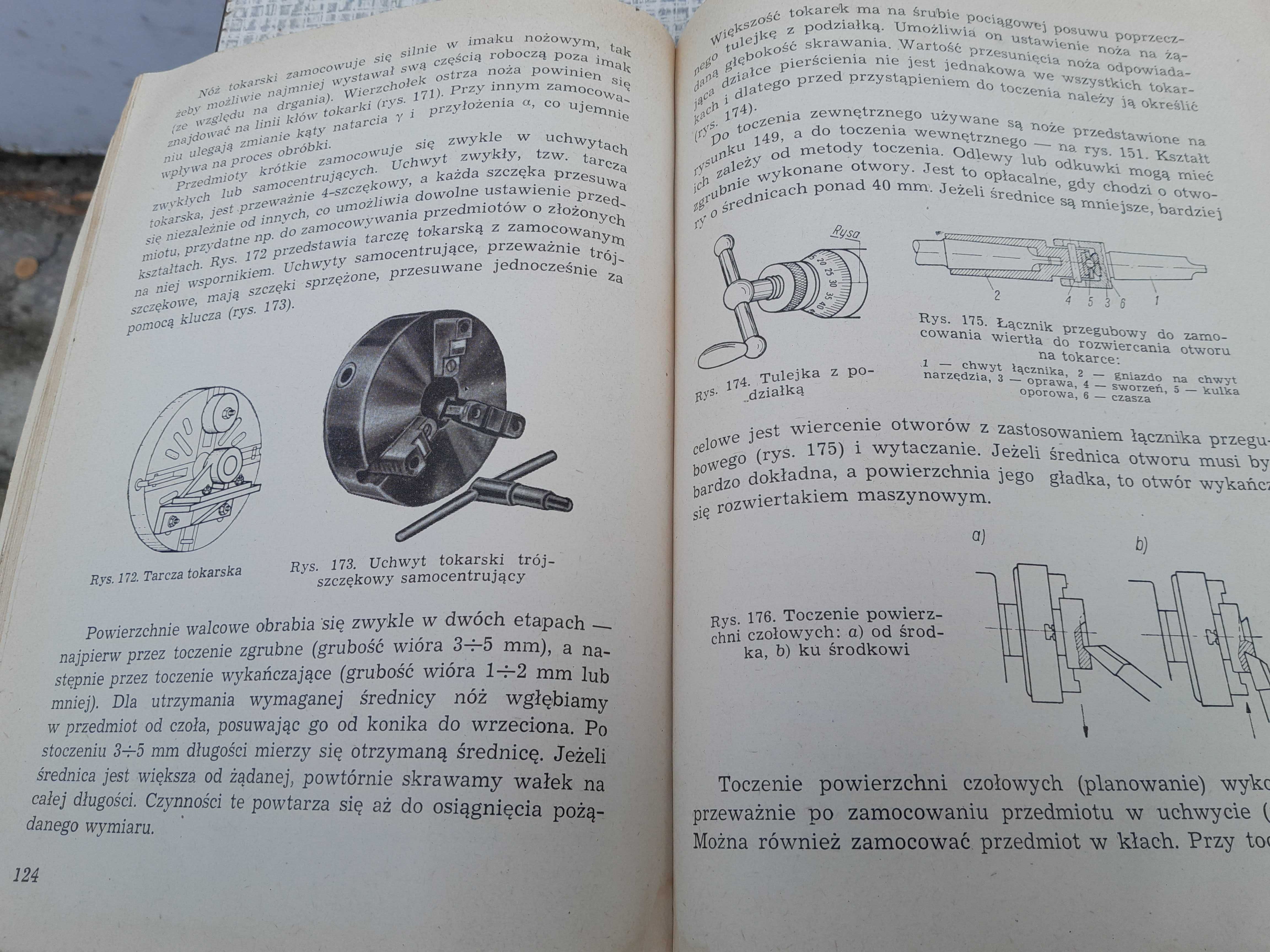 Samochody i Ciągniki obróbka ręczna i mechaniczna