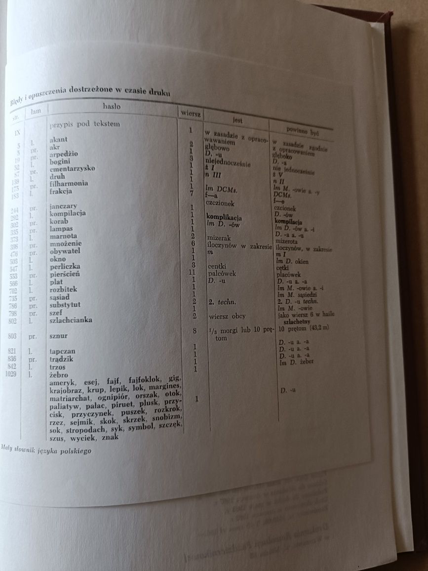 mały SŁOWNIK języka polskiego 1968