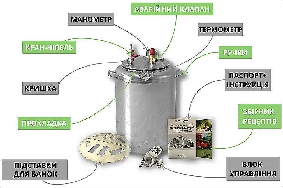 Электрический автоклав А8  (Универсальный)