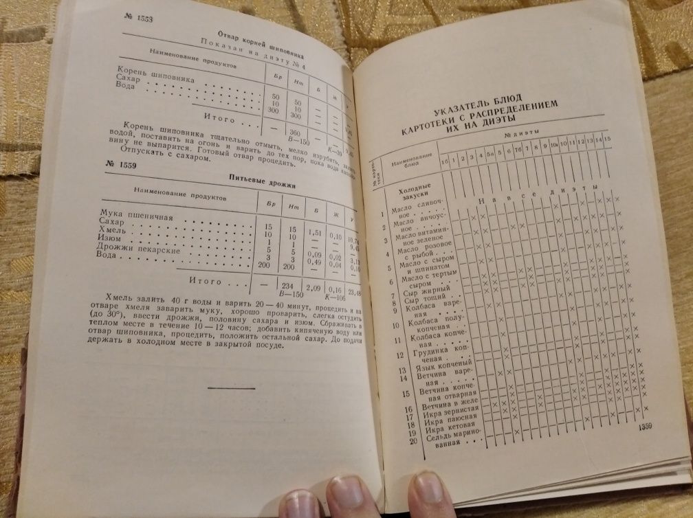 Руководство по лечебной Кулинарии составлению меню И. Д. Ганецкий 1953