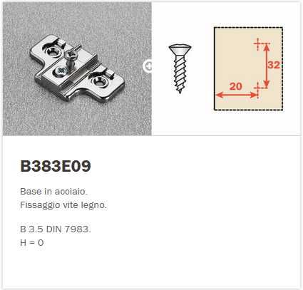 Salice zawias z krótkim ramieniem z hamulcem C3_BA99+prowadnik B383E09