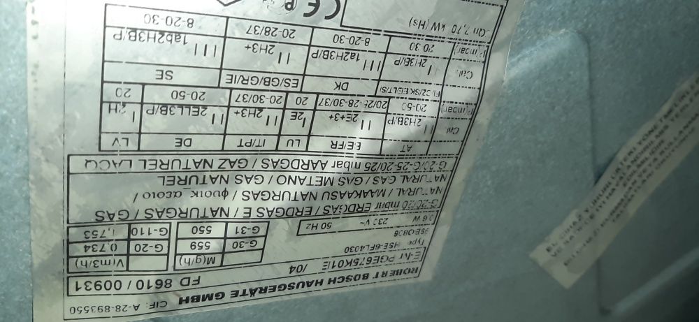 газовая поверхность Бош по частям