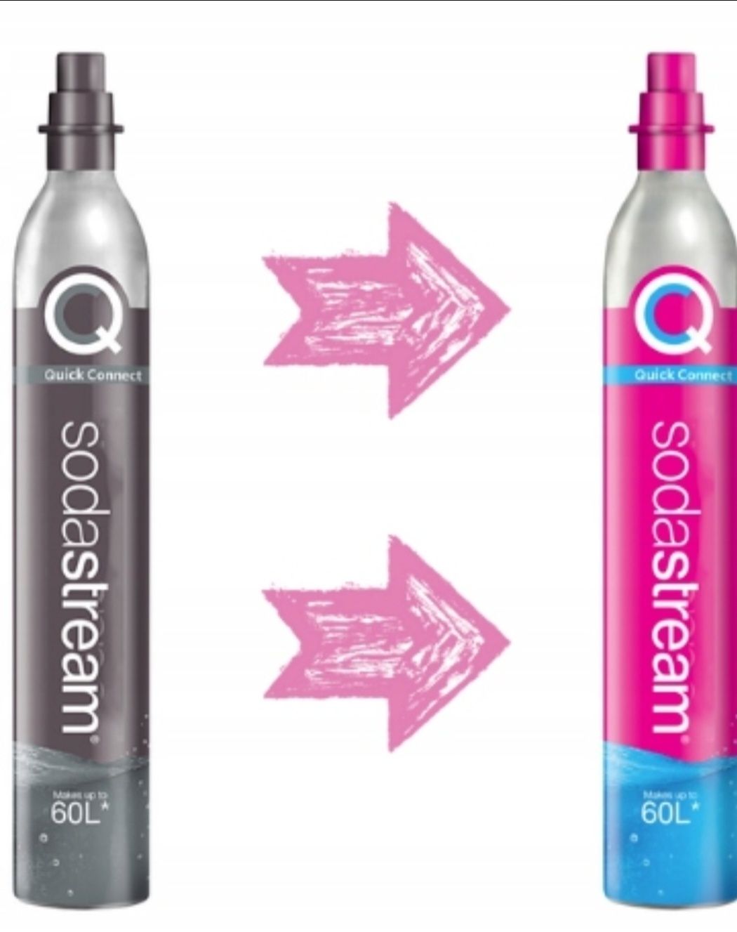 Uzupełnianie naboi SodaStream
