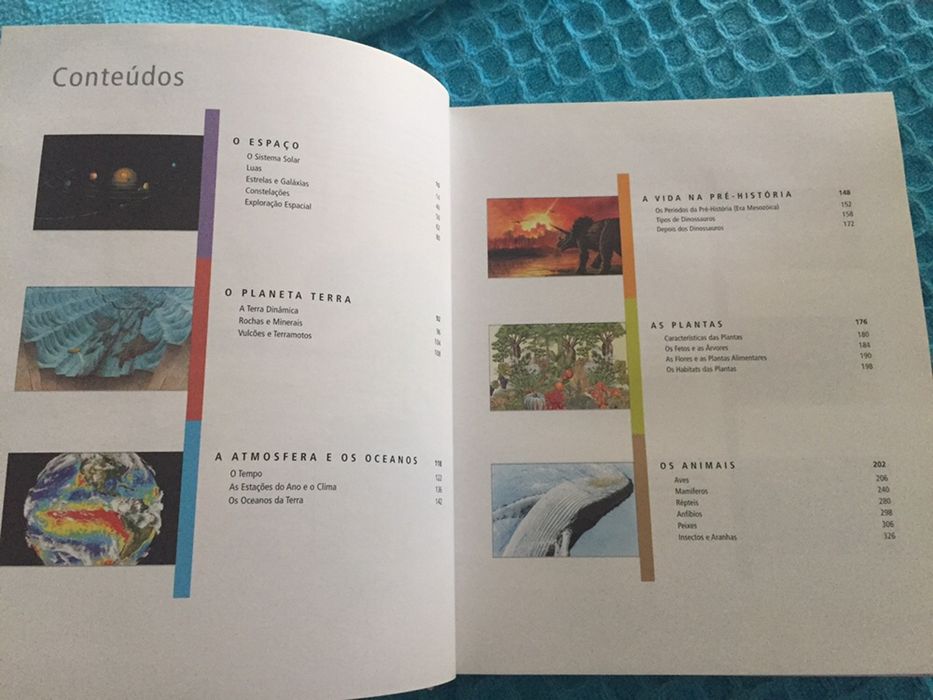 Dicionário Visual