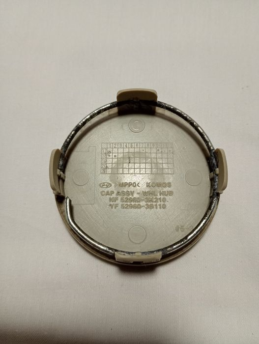 Авто прикраси на авто