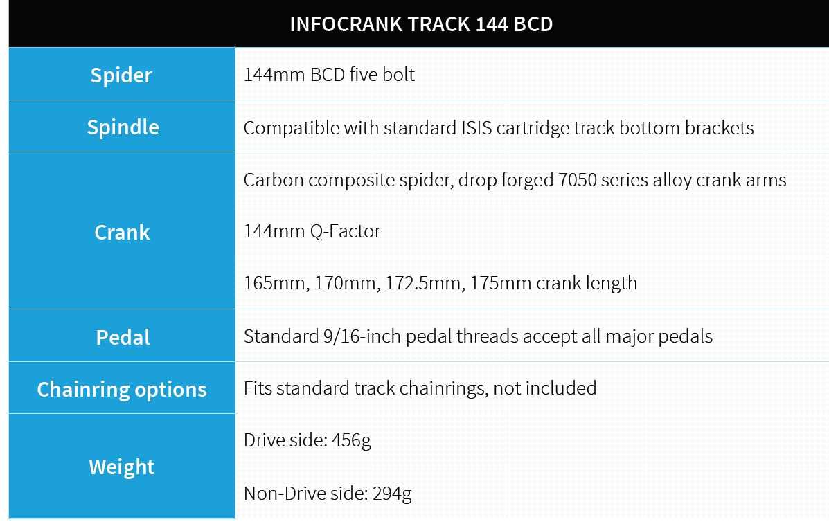 InfoCrank - Track Cycling Powermeter / Medidor Potência Ciclismo Pista