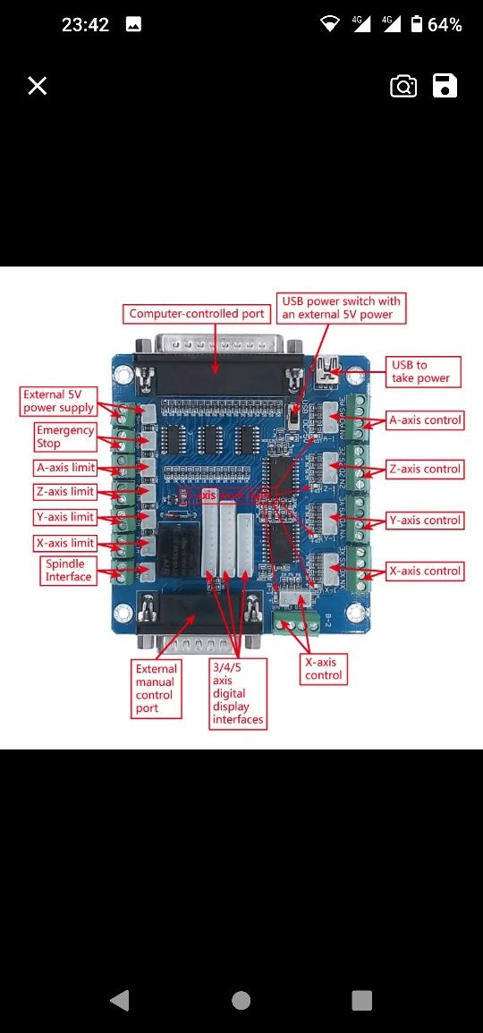 Placa CNC 5 eixos 100khz, placa de driver cnc, controle de movimento