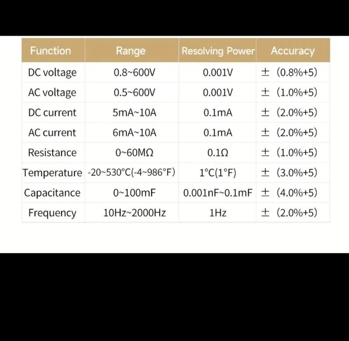 Мультиметр автоматический Njty T5 .