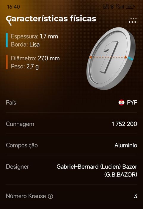 Moeda Polinésia francesa