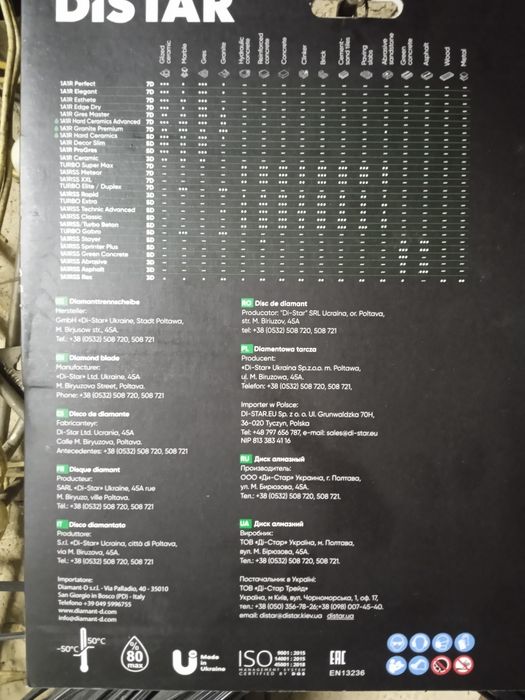 Круги  алмазні по бетону.