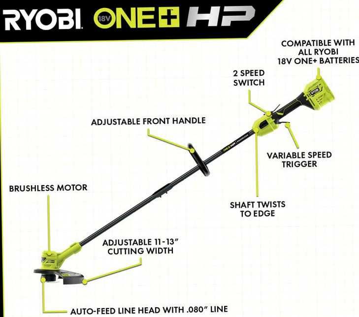 Безщітковий тример кромкоріз коса Ryobi One+ HP P20120 18В 33 см США