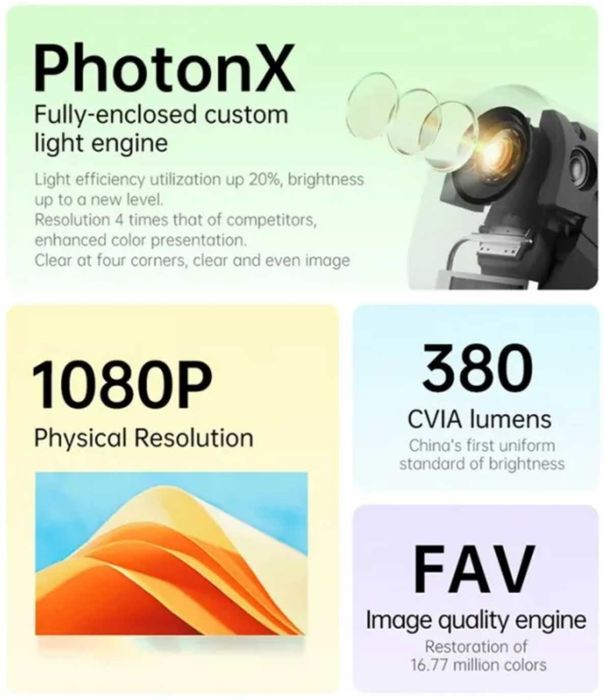 Проектор Xiaomi Xming Q3 (*Київ*)