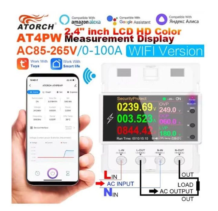 Atorch AT4PW лічильник електроенергії з керуванням по WiFi
