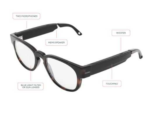 Smartglasses FAUNA Levia - Oculos Inteligentes Bluetooth