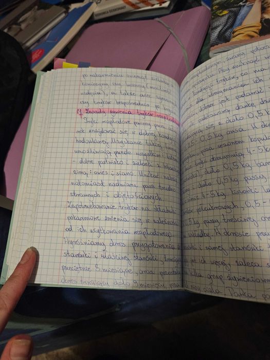 Notatki chow zwierzat