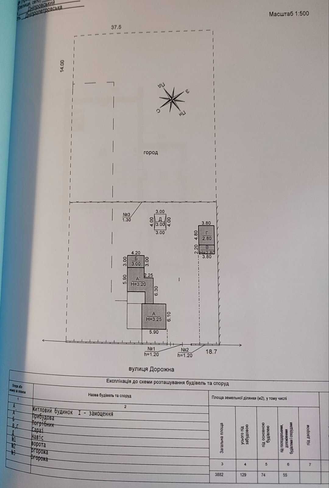 Продаю будинок в с.Рясне