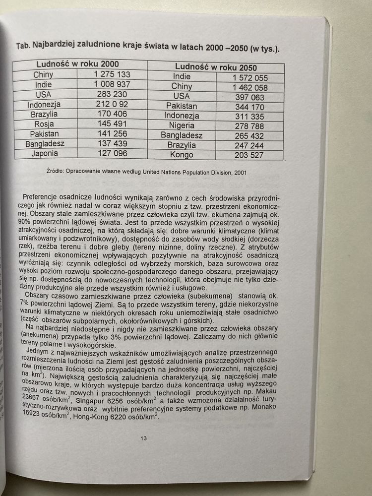 Geografia ekonomiczna dla biznesu